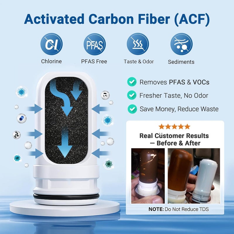 LCF 360° Rotating Stainless-Steel Faucet Water Filter - High Flow, Mineral-Enhanced Tap Water Filter, Reduces Chlorine, Heavy Metals and Bad Taste, Easy Install, 320 Gallons, Kitchen Sink Ideal - Image 5
